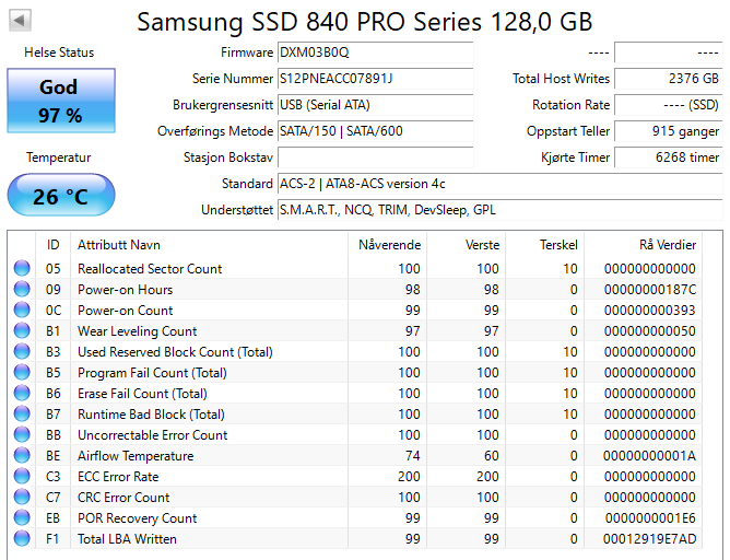 MZ7PD128HAFV-0BW00 Samsung 840 PRO Series 128GB MLC SATA 6Gbps (AES-256 FDE) 2.5" SSD