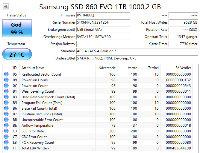 MZ-76E1T0 Samsung 860 EVO Series 1TB MLC SATA 6Gbps (AES-256 / TCG Opal 2.0) 2.5" SSD