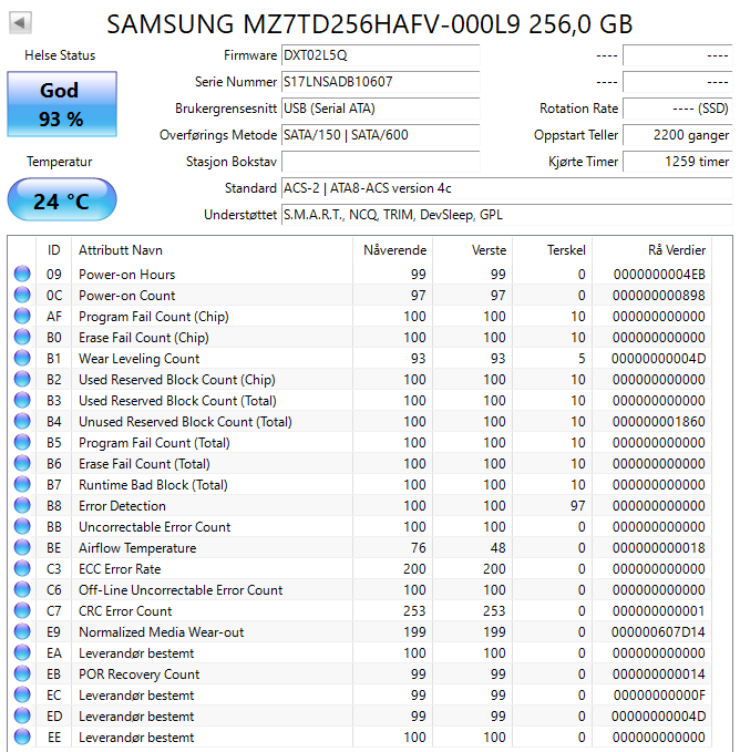 MZ7TD256HAFV-000L9 Samsung PM841 Series 256GB TLC SATA 6Gbps (AES-256) 2.5" SSD