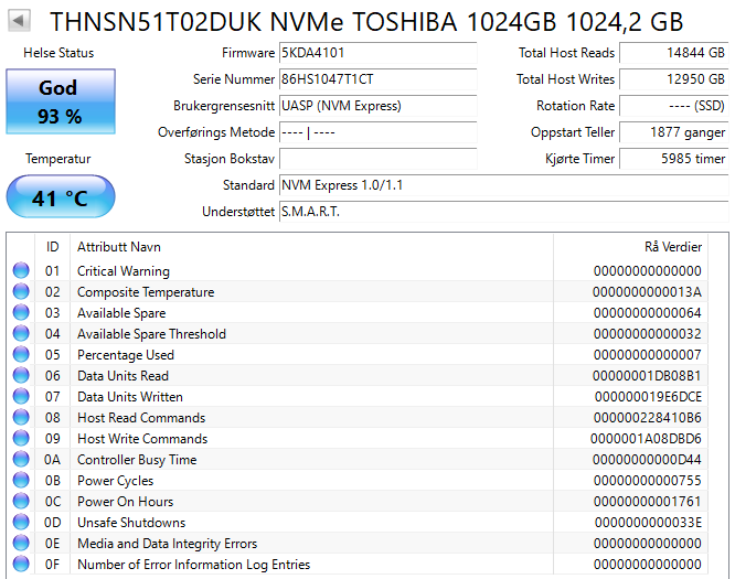 Thnsn51t02duk on sale