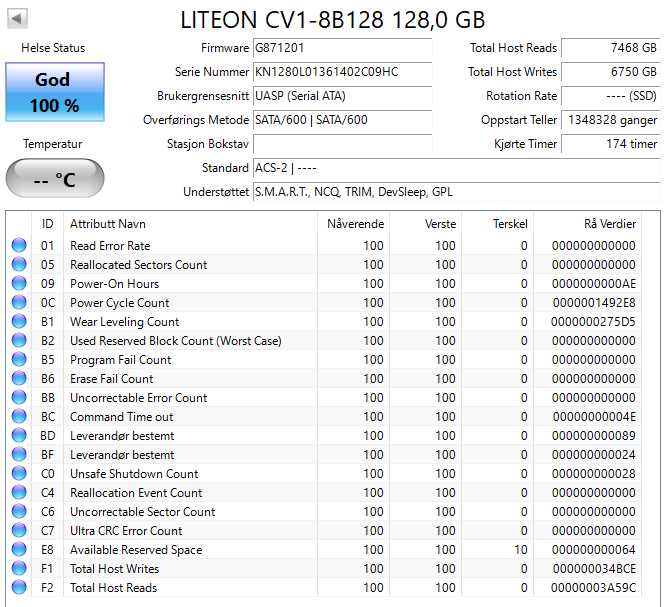 CV1-8B128 Lite On CV1 Series 128GB MLC SATA 6Gbps High performance M.2 2280