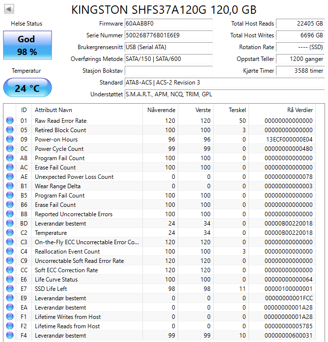 HyperX Fury 120GB 2.5" SSD