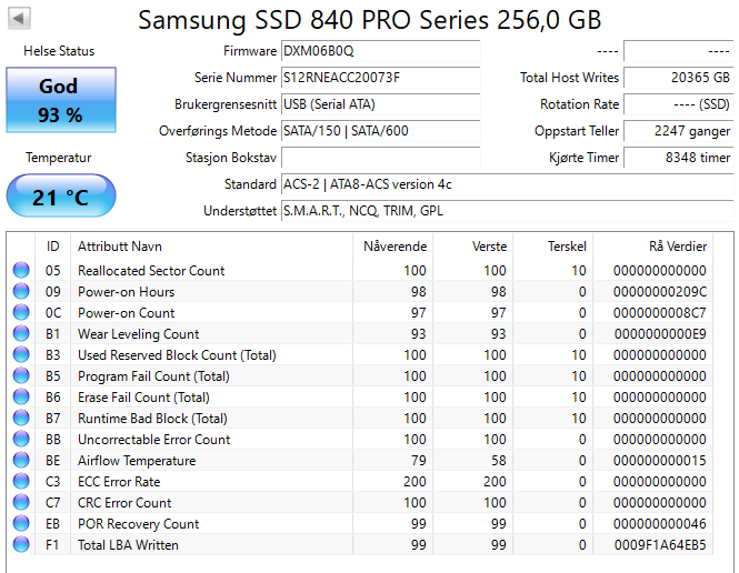 MZ7PD256HAFV-0BW00 Samsung 840 PRO Series 256GB MLC SATA 6Gbps (AES-256 FDE) 2.5" SSD