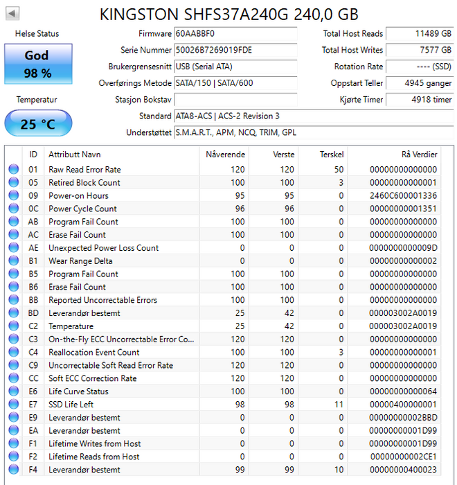 SHFS37A/240G Kingston HyperX FURY Series 240GB MLC SATA 6Gbps 2.5" SSD