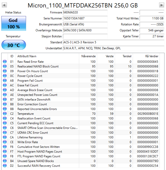 MTFDDAK256TBN Micron 1100 256GB TLC SATA 6Gbps (PLP) 2.5" SSD