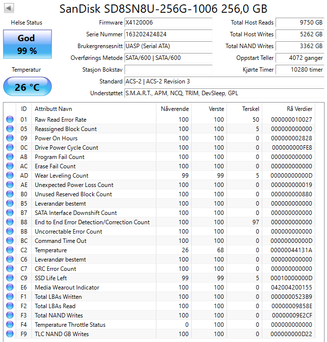 SD8SN8U-256G-1006 SanDisk X400 256GB TLC SATA 6Gbps M.2 2280