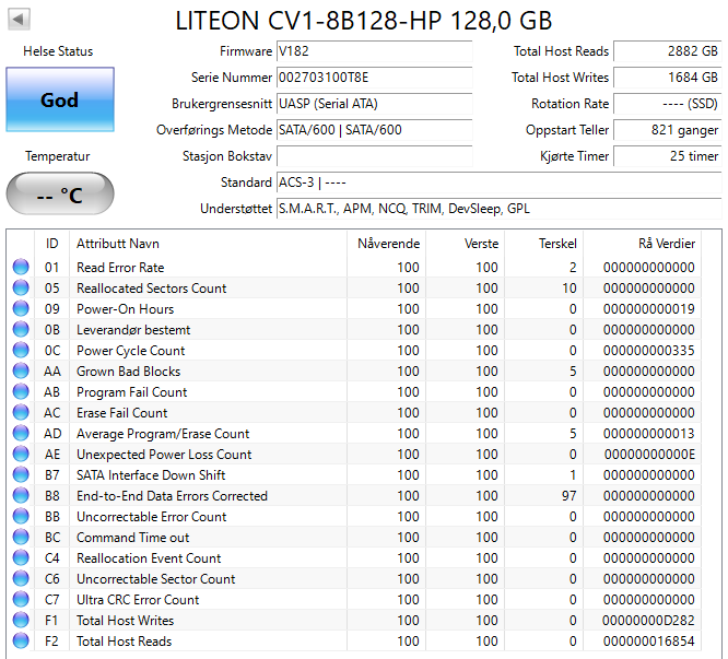 CV1-8B128-HP Lite On CV1 Series 128GB MLC SATA 6Gbps High performance M.2 2280