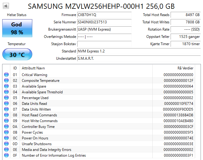 MZVLW256HEHP-000H1 Samsung PM961 Series 256GB PCI-Express 3.0 x4 NVMe M.2 2280 SSD