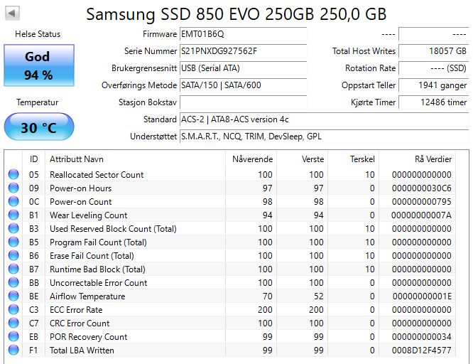 MZ7LN250 Samsung 850 EVO Series 250GB TLC SATA 6Gbps (AES-256 / TCG Opal 2.0) 2.5" SSD