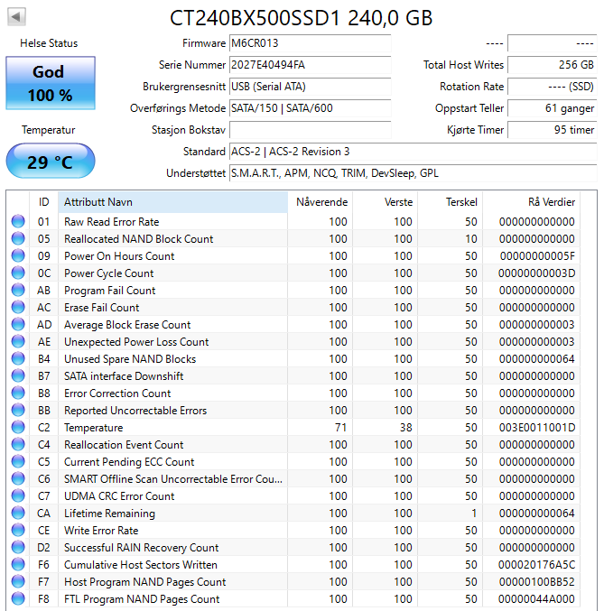 CT240BX500SSD1 Crucial BX500 Series 240GB TLC SATA 6Gbps 2.5" SSD