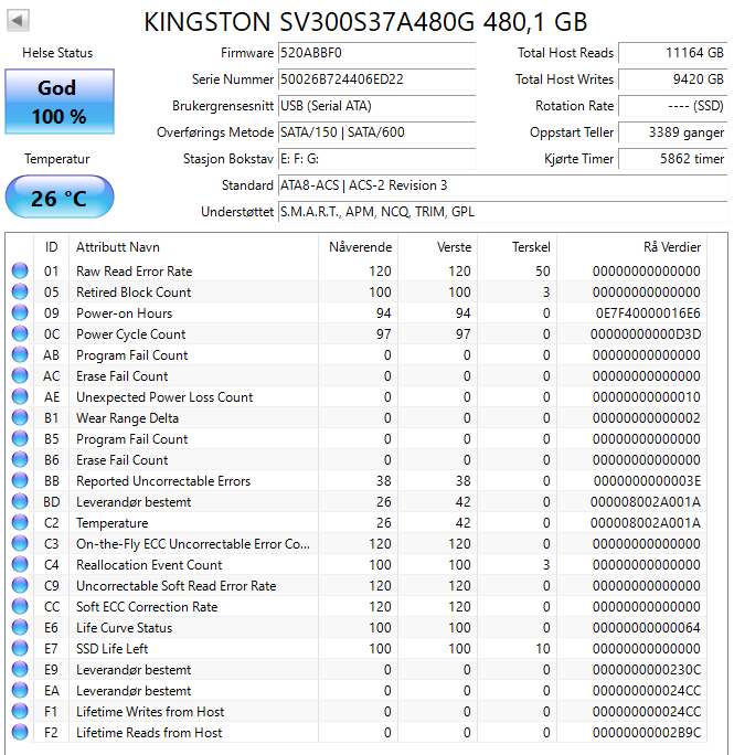 SV300S37A/480G Kingston SSDNow V300 Series 480GB MLC SATA 6Gbps 2.5" SSD