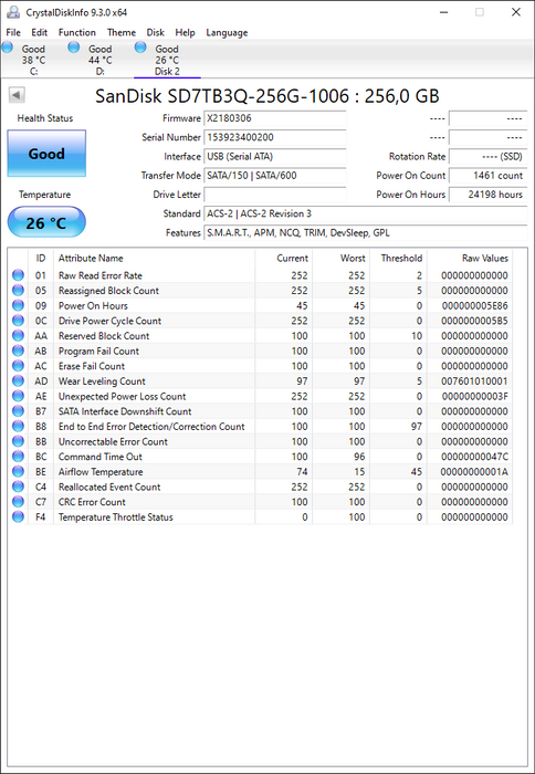 SD7TB3Q-256G-1006 SanDisk X300s 256GB MLC SATA 6Gbps (AES-256 / SED TCG Opal 2.0) 2.5" SSD