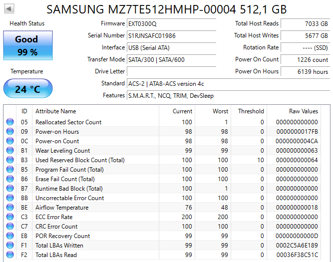 SAMSUNG MZ7TE512HMHP-00004 512,1 GB